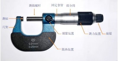 怎么增加塑料背心袋子的承重性？